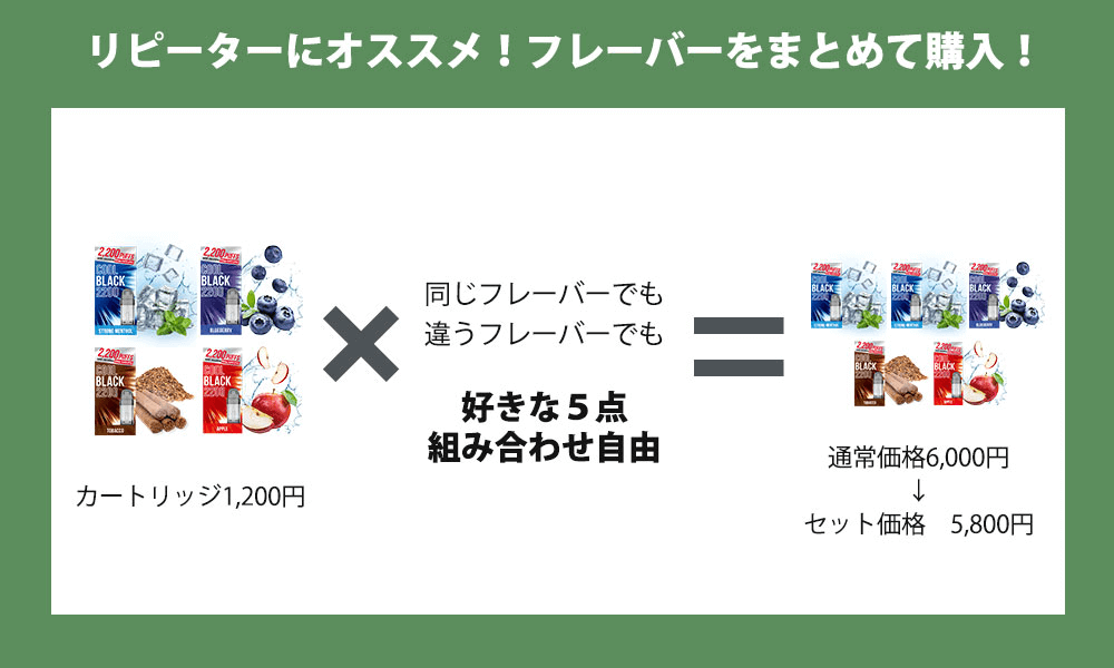 初心者におすすめ！バッテリーとフレーバをセットで購入